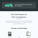 Illustration for article titled ELD Mandate Infographic : Things You Must Know